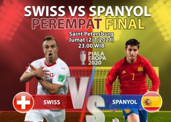 Perempat Final Piala Eropa 2020: Swiss vs Spanyol