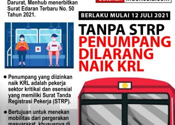 Infografis: Mulai 12 Juli 2021, Penumpang Tanpa STRP Dilarang Naik KRL