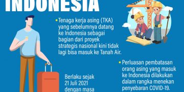 Tenaga Kerja Asing Dilarang Masuk ke Indonesia Mulai 21 Juli