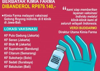 Vaksin Individu Berbayar Kimia Farma Dibanderol Rp879 Ribu