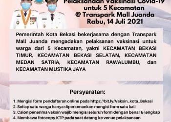 Pemkot Bekasi dan Transpark Mall Juanda Kerjasama Gelar Vaksinasi Masal Untuk 5 Kecamatan