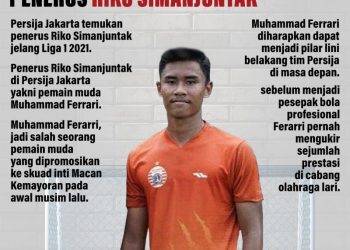 Muhammad Ferrari Pemain Muda Persija Jakarta Penerus Riko Simanjuntak