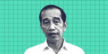 Jokowi Minta Akses Pembiayaan Dipermudah