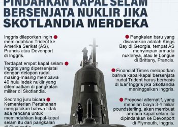 Inggris Pindahkan Kapal Selam Bersenjata Nuklir Jika Skotlandia Merdeka