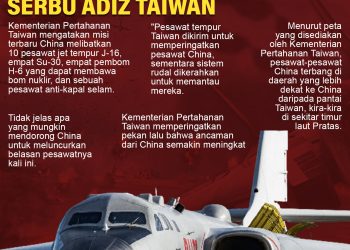 19 Pesawat Termasuk Bomber Nuklir China Serbu ADIZ Taiwan