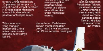 19 Pesawat Termasuk Bomber Nuklir China Serbu ADIZ Taiwan