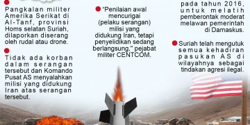Pangkalan Militer AS di Suriah Dihantam Rudal