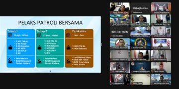 Bakamla RI Gelar Rakor Perdana Tim Pelaksana Forum KKPH