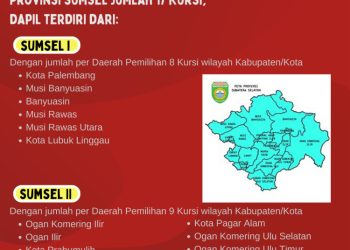 Dapil dan Alokasi Kursi DPR-RI Pada Pemilu 2024 Dari Provinsi Sumatera Selatan