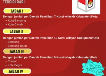 Dapil dan Alokasi Kursi DPR-RI Pada Pemilu 2024 Dari Provinsi Jawa Barat