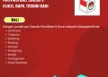 Dapil dan Alokasi Kursi DPR-RI Pada Pemilu 2024 Dari Provinsi Bali