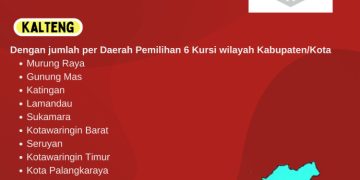 Dapil dan Alokasi Kursi DPR-RI Pada Pemilu 2024 Dari Provinsi Kalteng