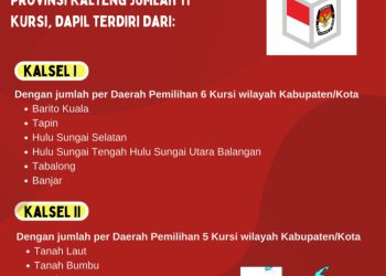 Dapil dan Alokasi Kursi DPR-RI Pada Pemilu 2024 Dari Provinsi Kalsel