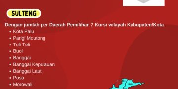 Dapil dan Alokasi Kursi DPR-RI Pada Pemilu 2024 Dari Provinsi Sulteng