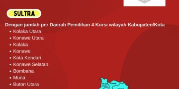 Dapil dan Alokasi Kursi DPR-RI Pada Pemilu 2024 Dari Provinsi Sultra