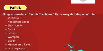 Dapil dan Alokasi Kursi DPR-RI Pada Pemilu 2024 Dari Provinsi Papua