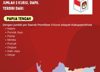 Dapil dan Alokasi Kursi DPR-RI Pada Pemilu 2024 Dari Provinsi Papua Tengah