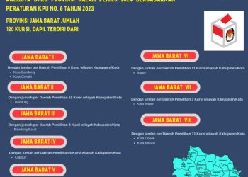 Dapil dan Alokasi Kursi DPRD Pada Pemilu 2024 Dari Provinsi Jawa Barat