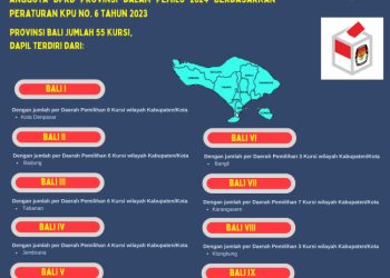 Dapil dan Alokasi Kursi DPRD Pada Pemilu 2024 Dari Provinsi Bali