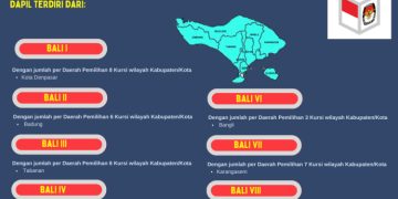 Dapil dan Alokasi Kursi DPRD Pada Pemilu 2024 Dari Provinsi Bali