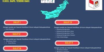 Dapil dan Alokasi Kursi DPRD Pada Pemilu 2024 Dari Provinsi Sulut
