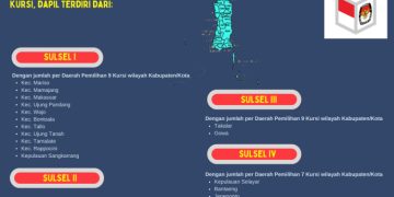 Dapil dan Alokasi Kursi DPRD Pada Pemilu 2024 Dari Provinsi Sulsel