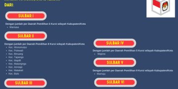 Dapil dan Alokasi Kursi DPRD Pada Pemilu 2024 Dari Provinsi Sulbar