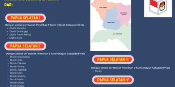 Dapil dan Alokasi Kursi DPRD Pada Pemilu 2024 Dari Provinsi Papua Selatan
