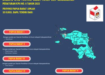 Dapil dan Alokasi Kursi DPRD Provinsi Pada Pemilu 2024 Dari Provinsi Papua Barat