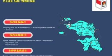 Dapil dan Alokasi Kursi DPRD Provinsi Pada Pemilu 2024 Dari Provinsi Papua Barat