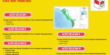 Dapil dan Alokasi Kursi Anggota DPRD Pada Pemilu 2024 Dari Kabupaten/Kota Aceh Selatan
