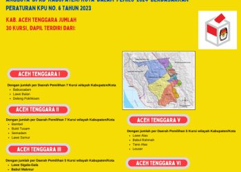 Dapil dan Alokasi Kursi Anggota DPRD Pada Pemilu 2024 Dari Kabupaten/Kota Aceh Tenggara