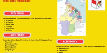 Dapil dan Alokasi Kursi Anggota DPRD Pada Pemilu 2024 Dari Kabupaten/Kota Aceh Timur