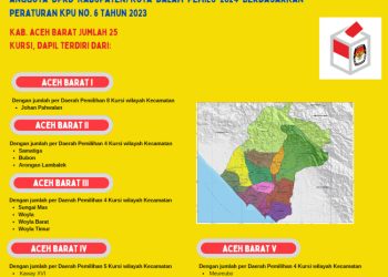 Dapil dan Alokasi Kursi Anggota DPRD Pada Pemilu 2024 Dari Kabupaten/Kota Aceh Barat