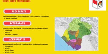 Dapil dan Alokasi Kursi Anggota DPRD Pada Pemilu 2024 Dari Kabupaten/Kota Aceh Barat