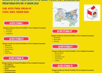 Dapil dan Alokasi Kursi Anggota DPRD Pada Pemilu 2024 Dari Kabupaten/Kota Aceh Utara