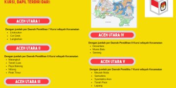 Dapil dan Alokasi Kursi Anggota DPRD Pada Pemilu 2024 Dari Kabupaten/Kota Aceh Utara