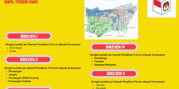 Dapil dan Alokasi Kursi Anggota DPRD Pada Pemilu 2024 Dari Kabupaten Bireuen