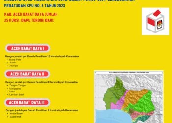 Dapil dan Alokasi Kursi Anggota DPRD Pada Pemilu 2024 Dari Kabupaten Aceh Barat Daya