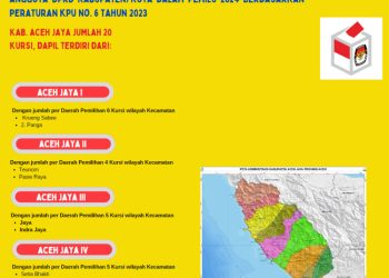 Dapil dan Alokasi Kursi Anggota DPRD Pada Pemilu 2024 Dari Kabupaten Aceh Jaya