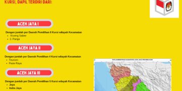 Dapil dan Alokasi Kursi Anggota DPRD Pada Pemilu 2024 Dari Kabupaten Aceh Jaya