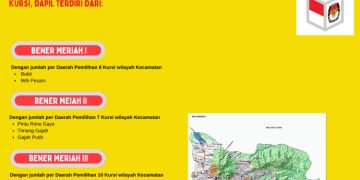 Dapil dan Alokasi Kursi Anggota DPRD Pada Pemilu 2024 Dari Kabupaten Bener Meriah