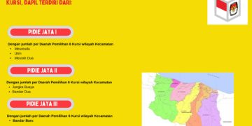 Dapil dan Alokasi Kursi Anggota DPRD Pada Pemilu 2024 Dari Kabupaten Pidie Jaya