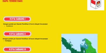 Dapil dan Alokasi Kursi Anggota DPRD Pada Pemilu 2024 Dari Kota Sabang