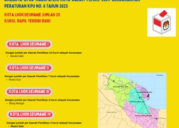 Dapil dan Alokasi Kursi Anggota DPRD Pada Pemilu 2024 Dari Kota Lhokseumawe