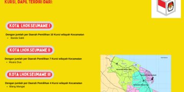 Dapil dan Alokasi Kursi Anggota DPRD Pada Pemilu 2024 Dari Kota Lhokseumawe