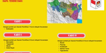 Dapil dan Alokasi Kursi Anggota DPRD Pada Pemilu 2024 Dari Kabupaten Karo