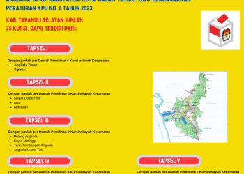 Dapil dan Alokasi Kursi Anggota DPRD Pada Pemilu 2024 Dari Kabupaten Tapanuli Selatan