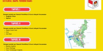 Dapil dan Alokasi Kursi Anggota DPRD Pada Pemilu 2024 Dari Kabupaten Tapanuli Selatan