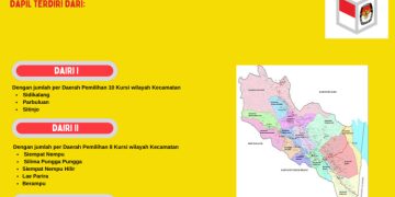 Dapil dan Alokasi Kursi Anggota DPRD Pada Pemilu 2024 Dari Kabupaten Dairi